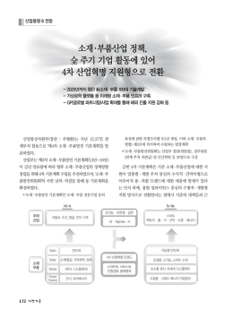 소재 부품산업 정책, 全 주기 기업 활동에 있어 4차