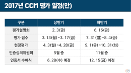2017년 CCM 평가 일정(안)