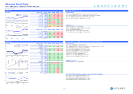 Shinhan Bond Daily