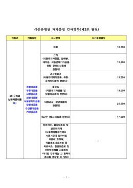 곡류가공품 두류가공품