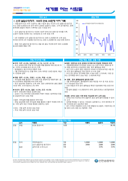 세계를 여는 사람들
