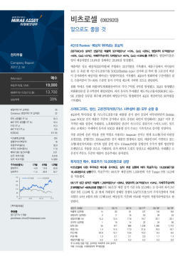 비츠로셀 (082920)