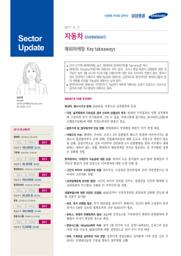 원문 - 삼성증권