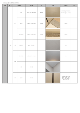 e편한세상 세종 리버파크 [99  B TYPE]