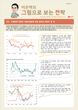Equity Research