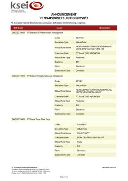 ANNOUNCEMENT PENG-058/KSEI.3.JKU/ISIN/022017