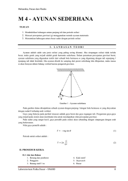 m 4 - ayunan sederhana - Lab Dasar dan Sentral