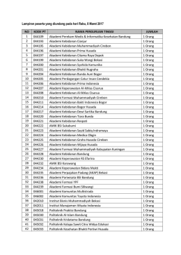 Lampiran peserta yang diundang pada hari Rabu, 8 Maret 2017 NO