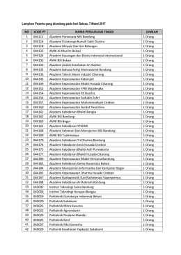 Lampiran Peserta yang diundang pada hari Selasa, 7 Maret 2017