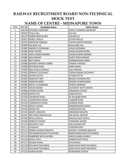 midnapore town