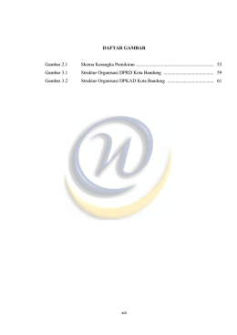 Daftar Gambar - Widyatama Repository