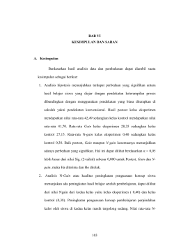 - Digital Library IAIN Palangka Raya