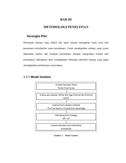 bab iii metodologi penelitian bab iii metodologi penelitian