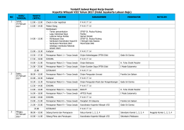 Tentatif Jadwal Rapat Kerja Daerah Kopertis Wilayah VIII Tahun 2017