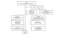 pusat analisis determinan kesehatan bagian tata usaha subbagian