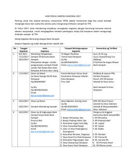 HARI PEDULI SAMPAH NASIONAL 2017 Penting untuk kita maknai