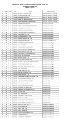 deret upload.xlsx