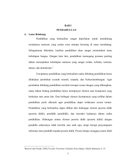 - Digital Library IAIN Palangka Raya