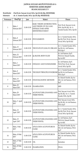 Hari/Tgl Jam Materi Dosen JADWAL KULIAH AKUPUNTUR KELAS