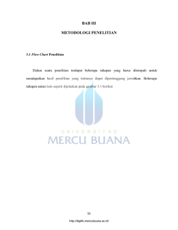 BAB III METODOLOGI PENELITIAN