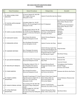 IZIN USAHA INDUSTRI KABUPATEN GRESIK TAHUN 2015