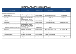 Data Ormas - gorontalo.kemenag.go.id