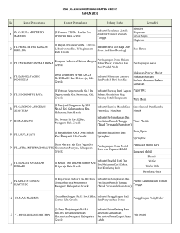 IZIN USAHA INDUSTRI KABUPATEN GRESIK TAHUN 2016