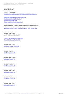 Data Nasional - Website Resmi KPU Kota Medan