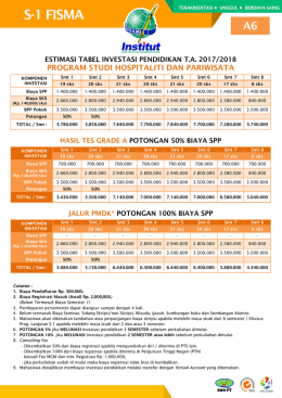 program studi hospitaliti dan pariwisata
