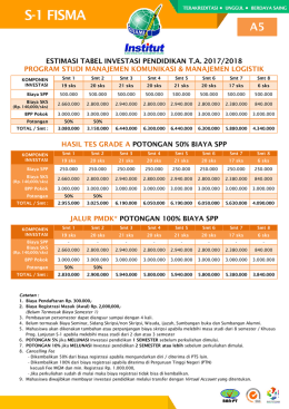 estimasi tabel investasi pendidikan ta 2017/2018 program