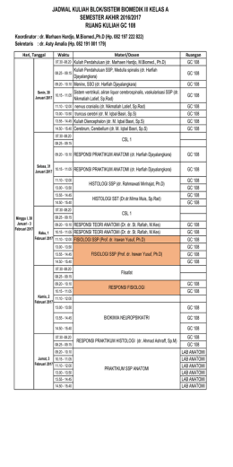 jadwal kuliah blok/sistem biomedik iii kelas a semester akhir 2016