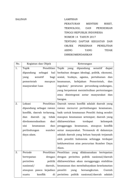 salinan lampiran peraturan menteri riset, teknologi