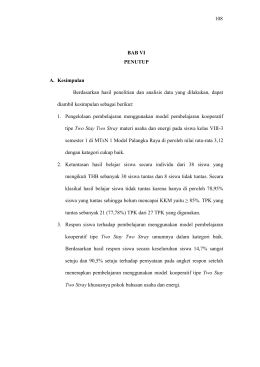 - Digital Library IAIN Palangka Raya