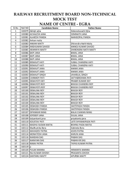 railway recruitment board non-technical mock test name of centre