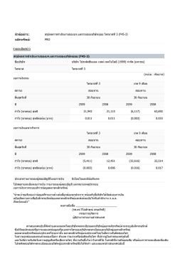 หัวข้อข่าว: หลักทรัพย์