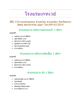 โรงแรมเกทเวย์ สมัครพนักงานจำนวนมาก