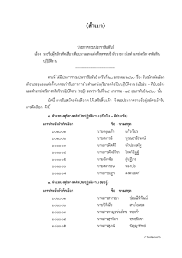 ประกาศรายชื่อผู้สมัครคัดเลือกฯ และกำหนดวัน เวลา