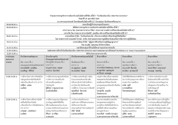 2 กำหนดการและรายชื่อการนำเสนอบทความภาคบรรยาย