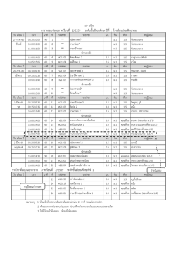 ม.1 - ปทุม พิทยาคม