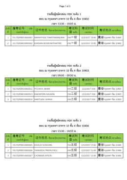 รายชื่อผู้เข้ารับการทดสอบภาษาจีน (HSK, HSKK)