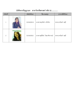 นักศึกษาปริญญาเอก สาขาวิชาพืชศาสตร์รหัส 52....