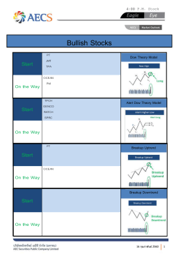 Bullish Stocks - บริษัทหลักทรัพย์ เออีซี จำกัด