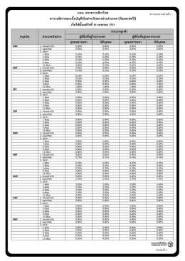 &Atilde;&ETH;&iexcl;&Ograve;&Egrave;&Iacute;&Ntilde;&micro;&Atilde;&Ograve;&acute;&Iacute;&iexcl;&agrave;&ordm;&Otilde;&eacute;&Acirc; FCD