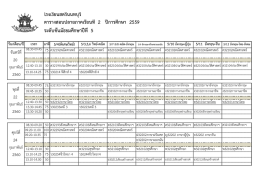 โรงเรียนสตรีนนทบุรี ตารางสอบปลายภาคเรียนที่ 2 ปีการศึกษา 2559 ระดับ