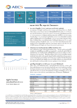 BJC 52.00 - บริษัทหลักทรัพย์ เออีซี จำกัด