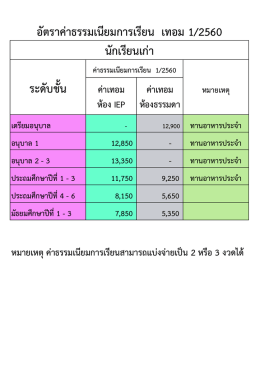 ระดับชั้น อัตราค  าธรรมเนียมการเรียน เทอม 1/2560 น