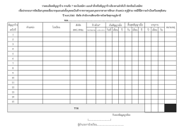 รวม