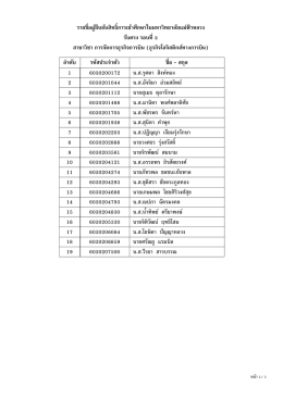 รายชื&Aacute;อผู้ยืนยันสิทธิ&Icirc;การเข้าศึกษาในมหาวิทย