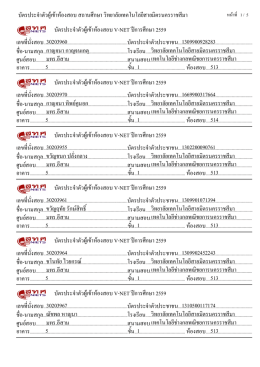 บบต รประจจจ ตบวผผผเขผจหผอ งสอบ สถจนศศกษจ ววทย 5