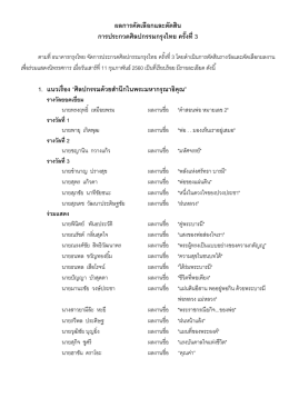 ผลการคัดเลือกและตัดสิน การประกวดศิลปกรรมกรุ